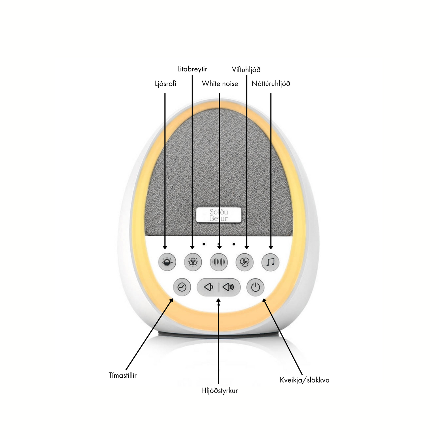 White Noise, róandi tíðnihljóð
