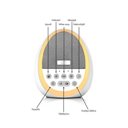 White Noise, róandi tíðnihljóð