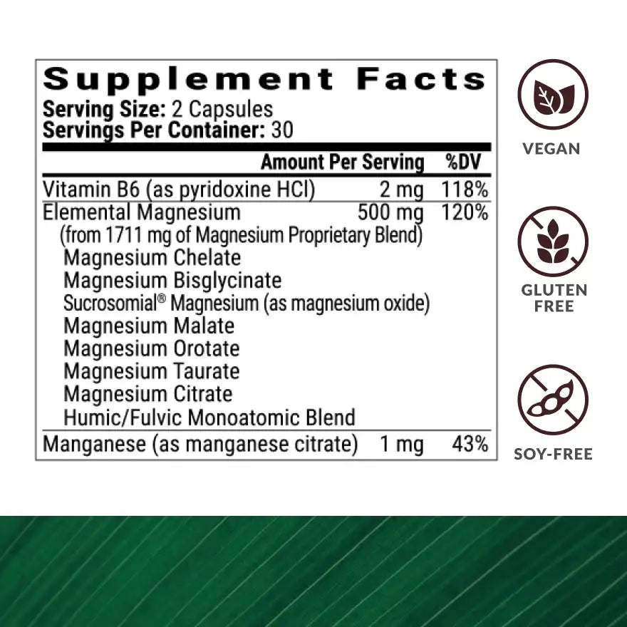 BIOptimizers Magnesium Breakthrough